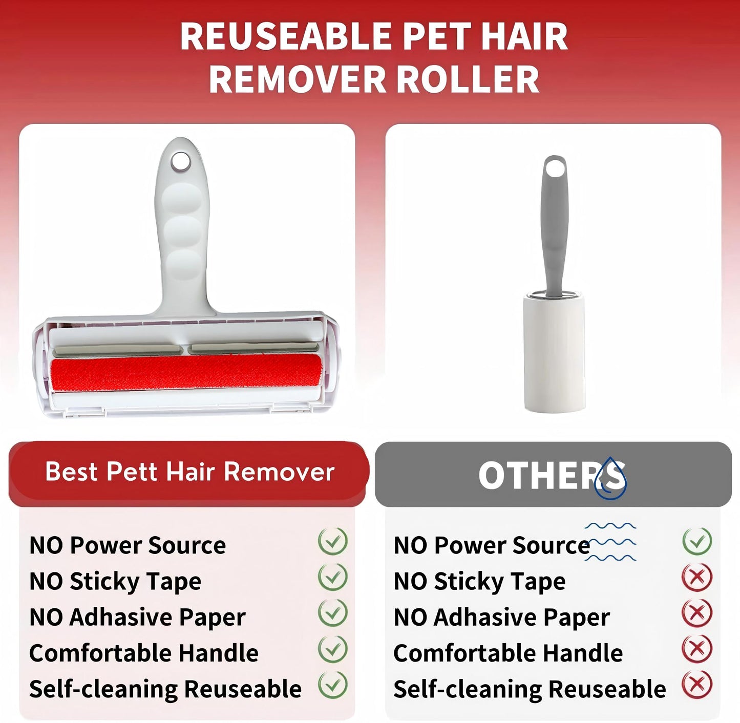 Tierhaarentferner Fusselrolle, Fusselrolle für Hundehaare und Katzenhaare Wiederverwendbar, Fusselbürste für Tierhaar, für Sofa, Bett, Teppich, Kratzbaum, weiß